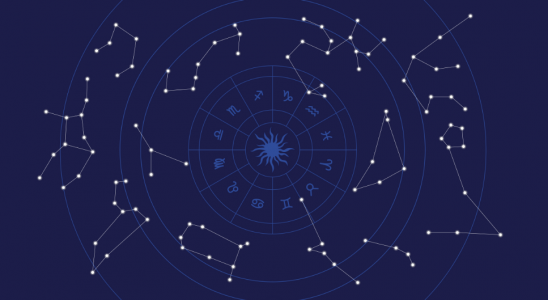 Astrologie Védique Ou Jyotisha -